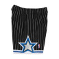 Men's Mitchell & Ness Swingman Short NBA Orlando Magic 1994-95 black Men's Mitchell & Ness Swingman Short NBA Orlando Magic 1994-95 black
