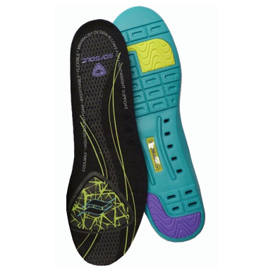 Sofsole Semelle Thin fit Femme