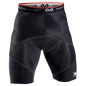 Short Mcdavid Pubalgie Adducteur Maintien Noir