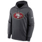 Men's Nike Prime Logo Therma Hoodie NFL San Francisco 49ers Grey