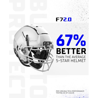 Casco de Fútbol Americano Schutt F7 2.0 – Protección y Rendimiento