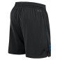 Short NFL Carolina Panthers Nike Sideline Mesh 2024 Negro Short NFL Carolina Panthers Nike Sideline Mesh 2024 Negro