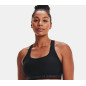 Under Armour Crossback Bra Black Under Armour Crossback Bra Black